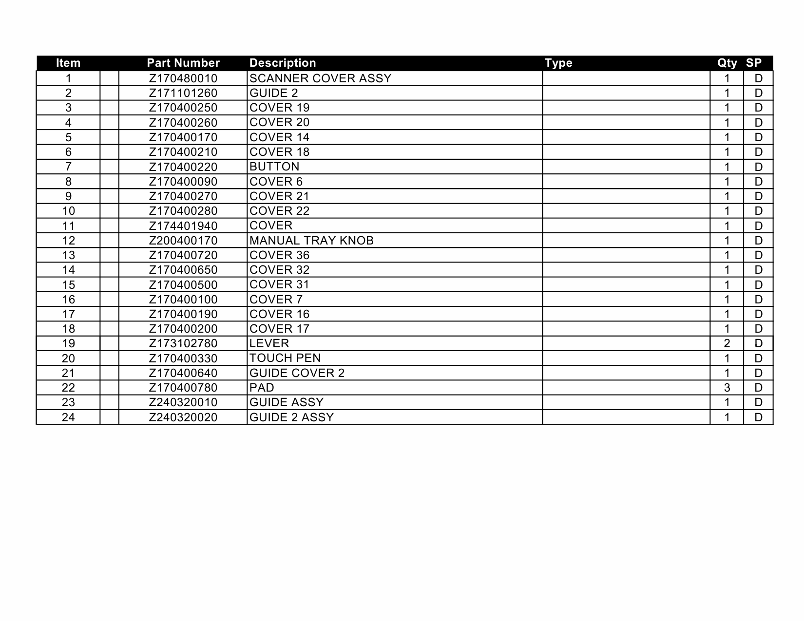 KIP 700m Parts Manual-5